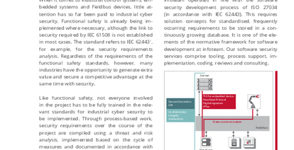 Industrial cyber security under IEC 62443 and ISO 27034